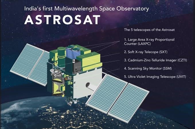 First Light with UVIT Payload on ASTROSAT